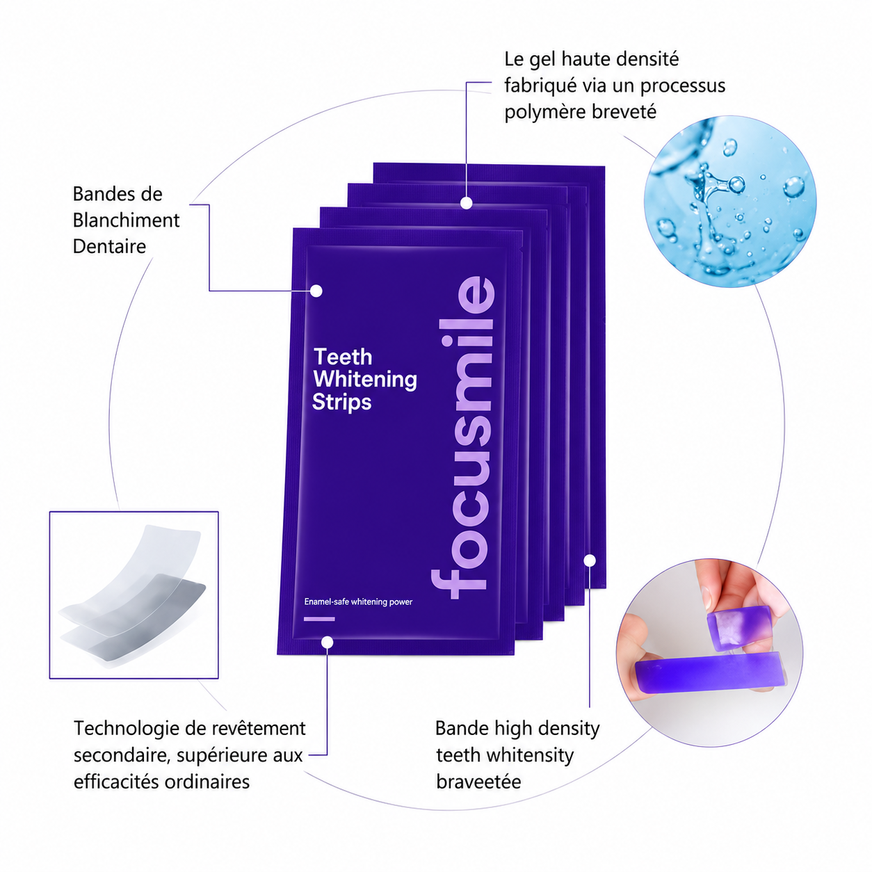 Bandes Blanchissantes Violettes - Action 30 Minutes (14 bandes / 7 paires)