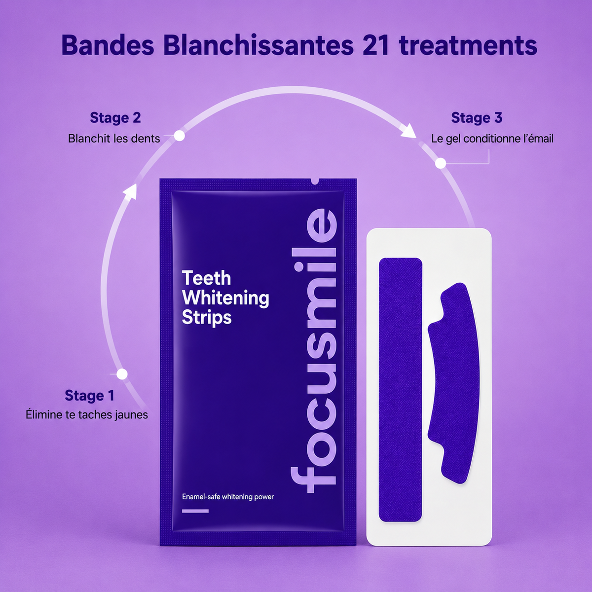Bandes Blanchissantes Violettes - Action 30 Minutes (14 bandes / 7 paires)