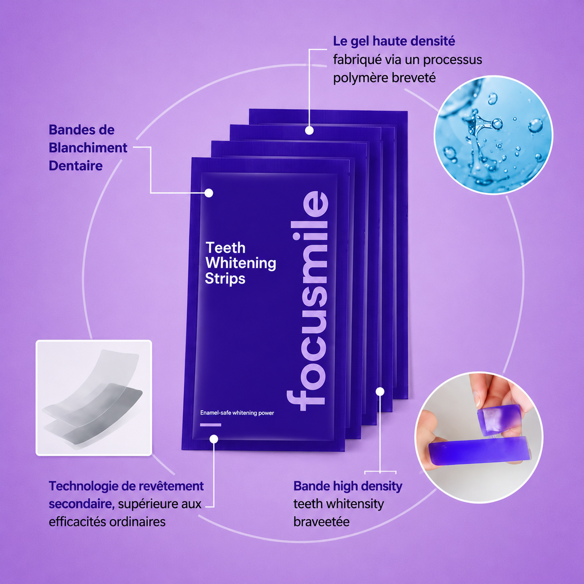 Bandes Blanchissantes Violettes - Action 30 Minutes (14 bandes / 7 paires)